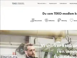 Sites similar to teko.se