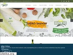 Sites similar to teksergida.com