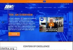 Sites similar to tekspf.com