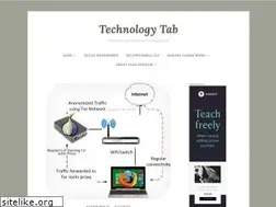 Sites similar to tektab.com