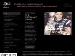 Sites similar to tekulveacceleration.com