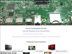Sites similar to tel-spb.ru