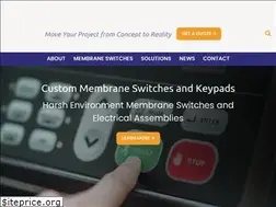 Sites similar to telamcoinc.com