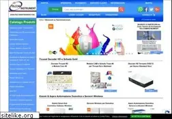 Sites similar to telcominstrument.com