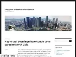 Sites similar to telechrger.info