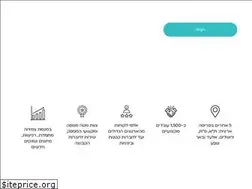 Sites similar to teleclal.co.il