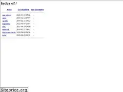 Sites similar to telecocare.com.br