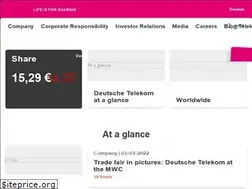 Sites similar to telecom.com