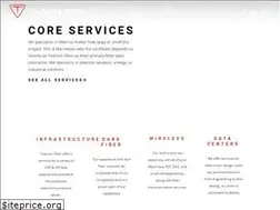 Sites similar to telecomfiber.com