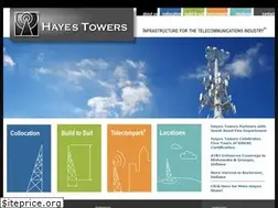 Sites similar to telecompark.com