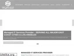Sites similar to telecomsportal.com