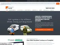 Sites similar to telecomsworld.com