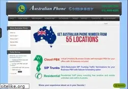 Sites similar to telecube.com.au