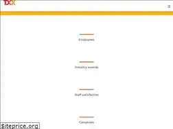 Sites similar to teledirectgroup.com
