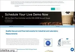 Sites similar to teledyne-hi.com