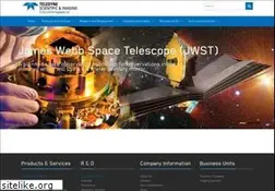 Sites similar to teledyne-si.com