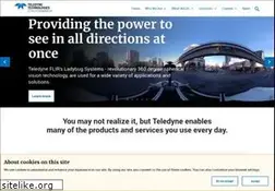 Sites similar to teledyne.com