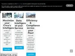 Sites similar to teledynecontrols.com
