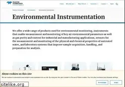 Sites similar to teledyneinstruments.com