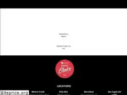 Sites similar to telefericbarcelona.com