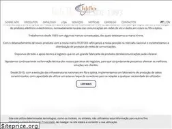 Sites similar to teleflex.pt