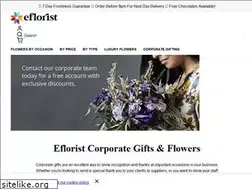 Sites similar to telefloristatwork.co.uk