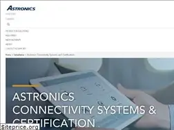 Sites similar to telefonixinc.com