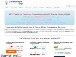 Sites similar to telefonode.org