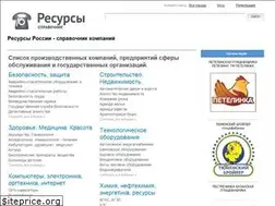 Sites similar to telefonresurs.ru