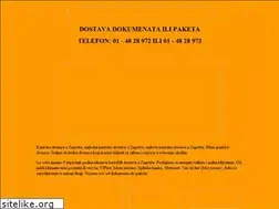 Sites similar to telefonskiimenikhrvatske.com