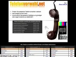 Sites similar to telefonvorwahl.net