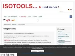 Sites similar to telegrafenbau.de