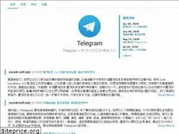 Sites similar to telegram.how