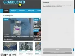 Sites similar to telegranducato.it