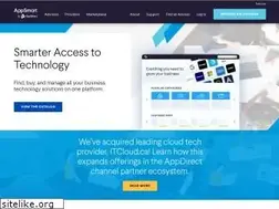 Sites similar to telegration.com
