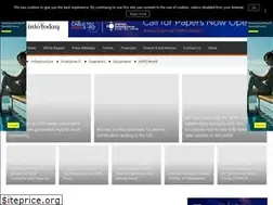Sites similar to teleinfotoday.com