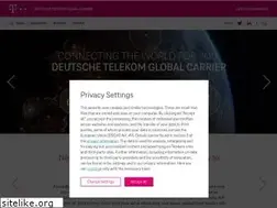 Sites similar to telekom-icss.com