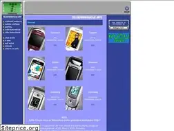 Sites similar to telekomunikacije.info