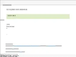 Sites similar to telemedlist.com