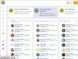 Sites similar to telemetr.me