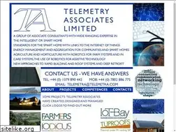 Sites similar to telemetra.com