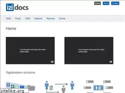 Sites similar to telemobilo.com