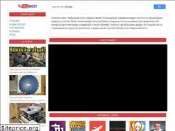 Sites similar to telemost.video