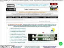 Sites similar to teleondas.com.br