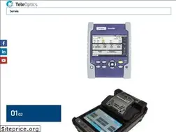 Sites similar to teleoptics.com.pl