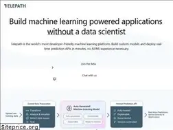 Sites similar to telepath.io