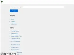 Sites similar to telepathyjs.com