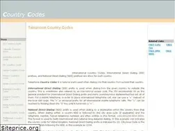 Sites similar to telephonecountrycodes.net