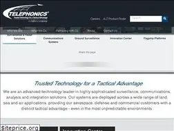 Sites similar to telephonics.com