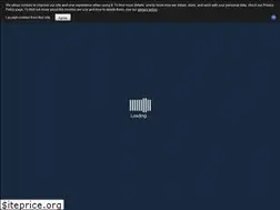 Sites similar to telepilotes.com